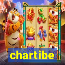 chartibe