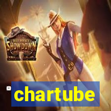 chartube