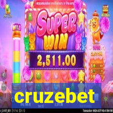 cruzebet