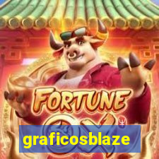 graficosblaze