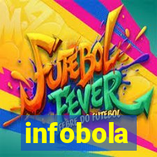 infobola