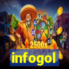 infogol