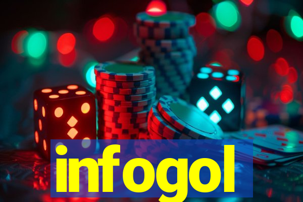 infogol