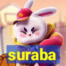 suraba